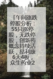 午间涨跌停股分析：55只涨停股，无跌停股，创新药概念持续活跃，昂利康6天4板，众生药业2连板