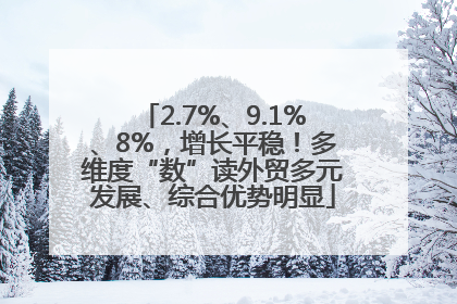 2.7%、9.1%、8%，增长平稳！多维度“数”读外贸多元发展、综合优势明显