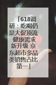 618调研：吃喝仍是大促顶流 健康需求新升级 京东超市多品类销售占比第一